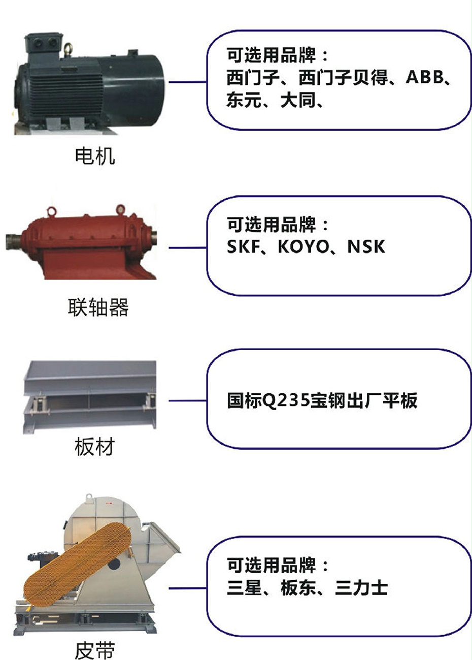 直連式高壓離心風(fēng)機(jī)，優(yōu)質(zhì)配件，品質(zhì)保障